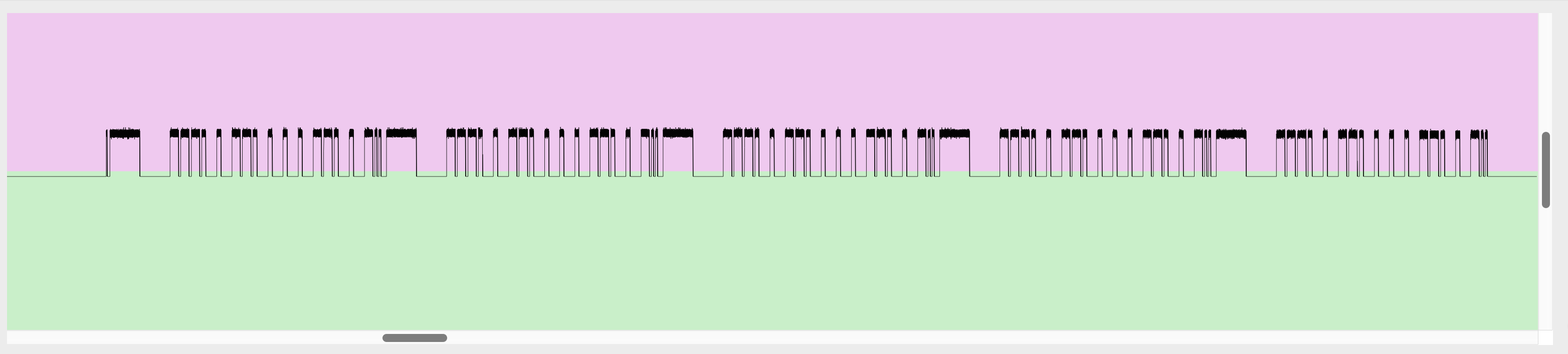 ASK modulation